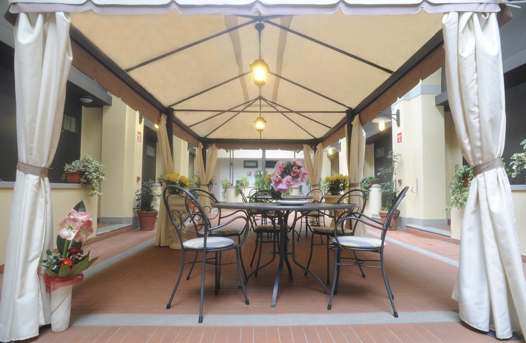 Aparthotel La Contessina Firenze